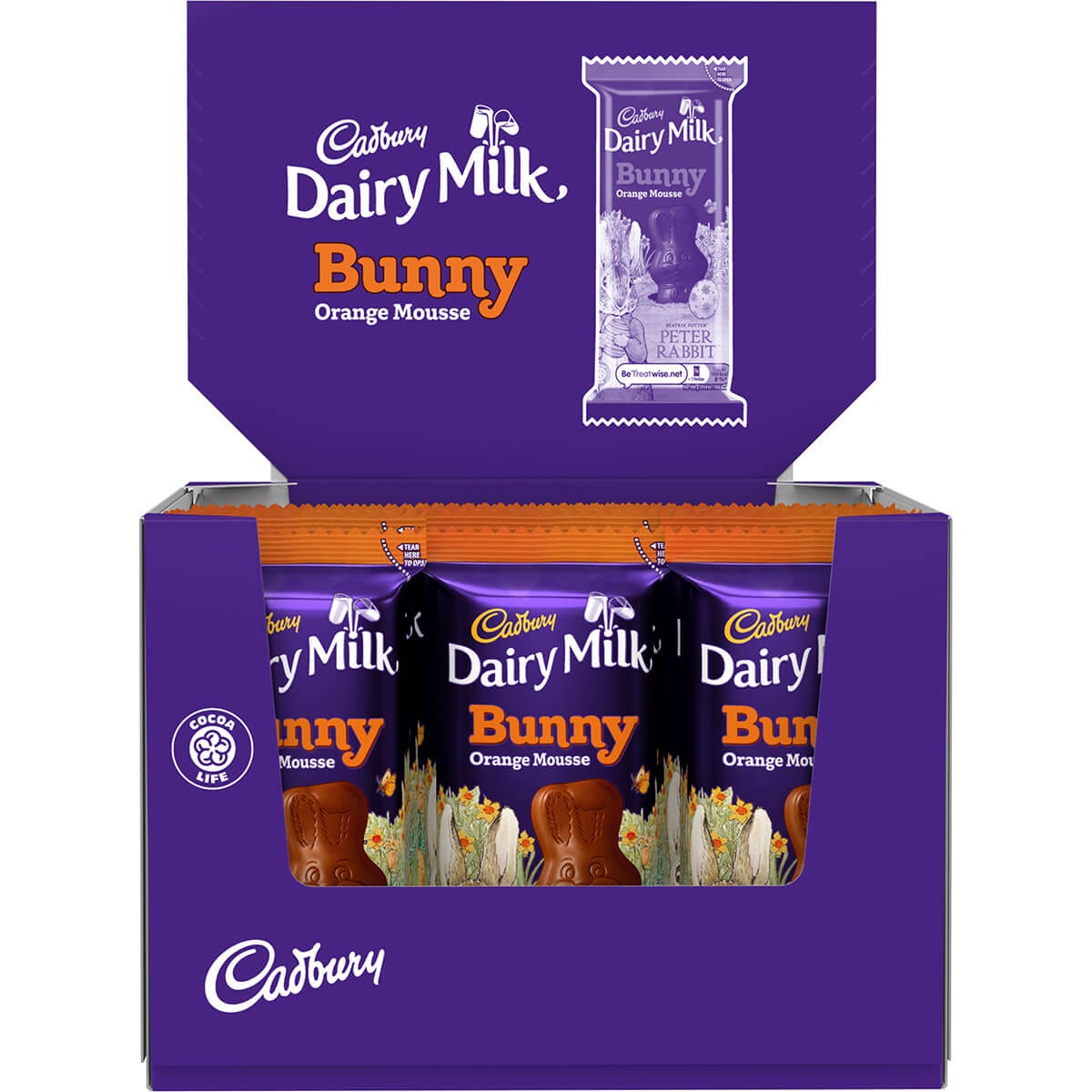 Deal Detail