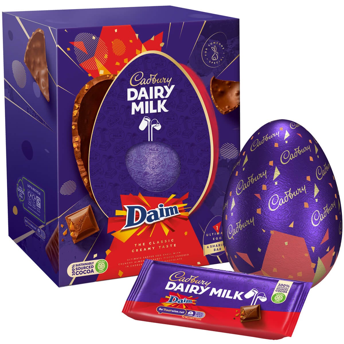 Deal Detail