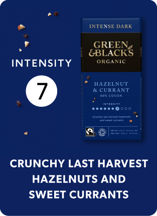 Hazelnut and Currant